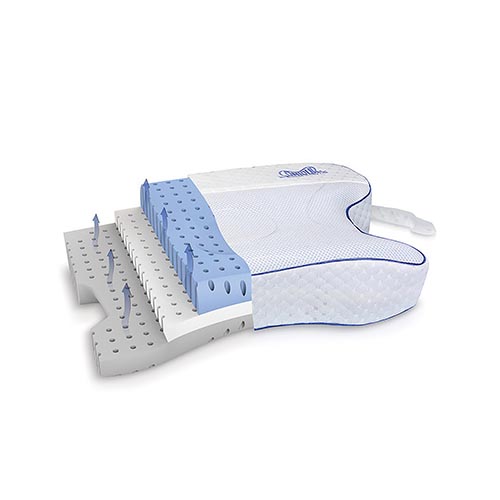 CPAP Max Pude